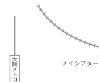 n}